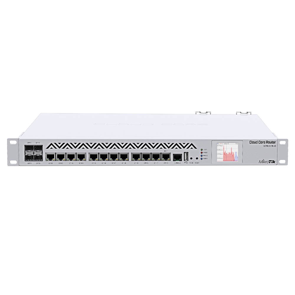 CCR1036-12G-4S-EM MikroTik RouterBOARD
