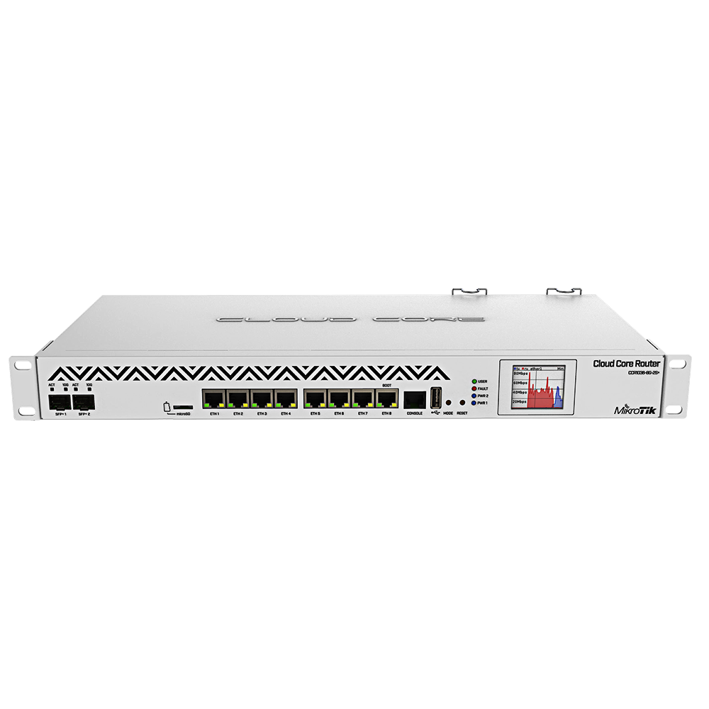 CCR1036-8G-2S+EM MikroTik RouterBOARD 