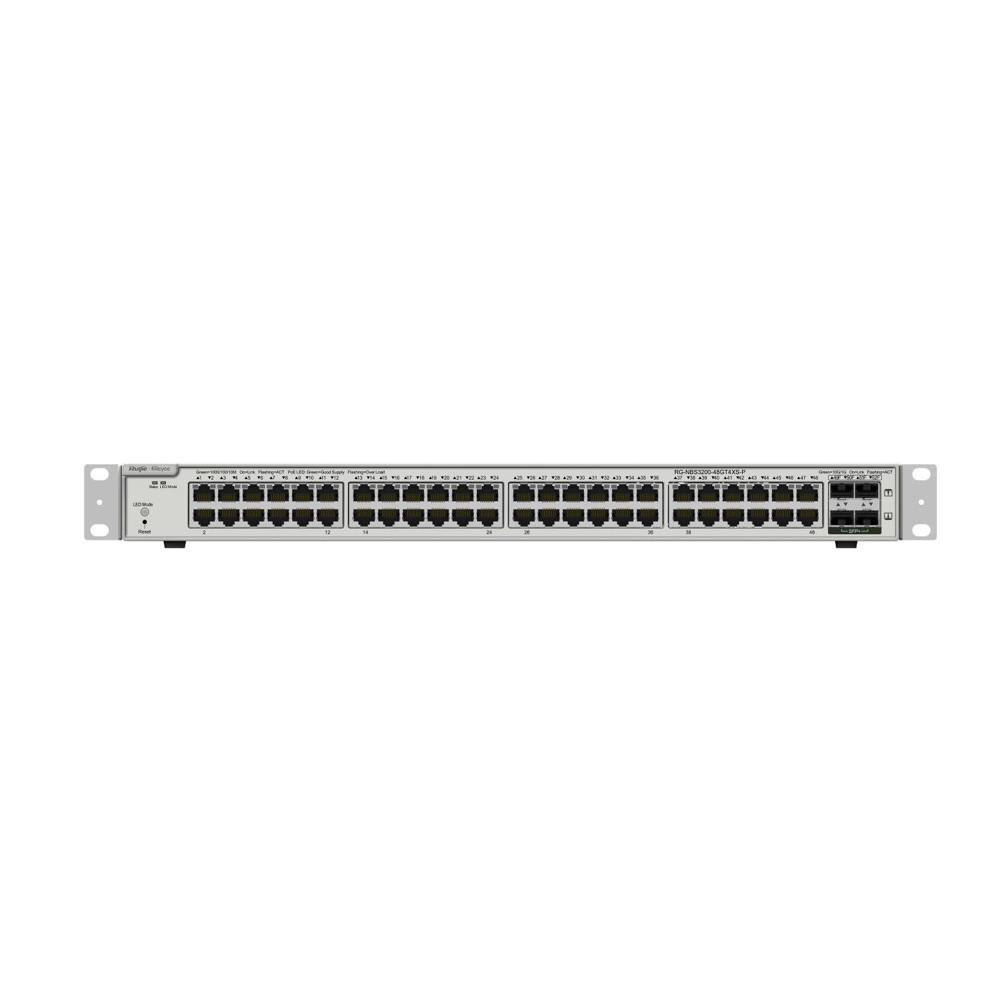 RG-NBS3200-48GT4XS-P, 48-Port Gigabit Layer 2 Cloud Managed PoE Switch, 4 * 10G Uplink