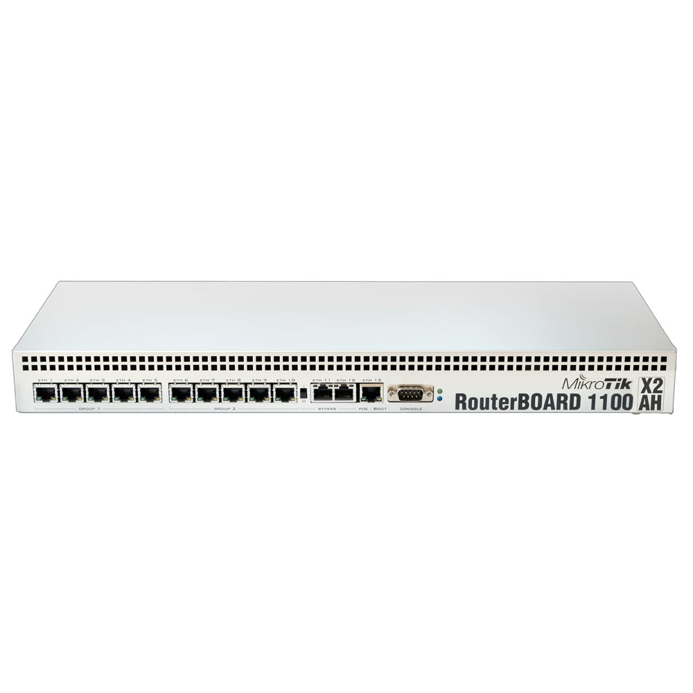 RB1100AHx2 MikroTik RouterBOARD 